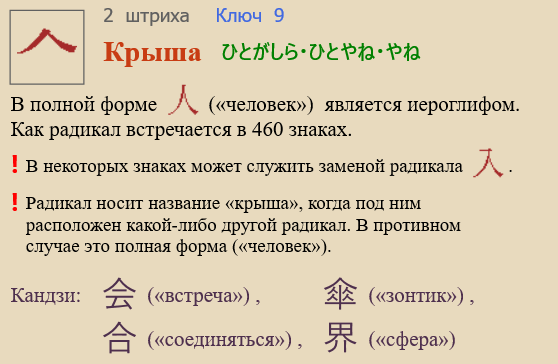Крыша